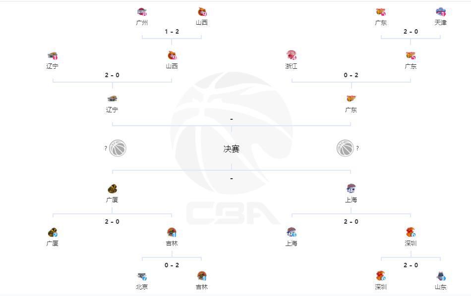 最终，多特1-1战平奥格斯堡遭遇3轮不胜。